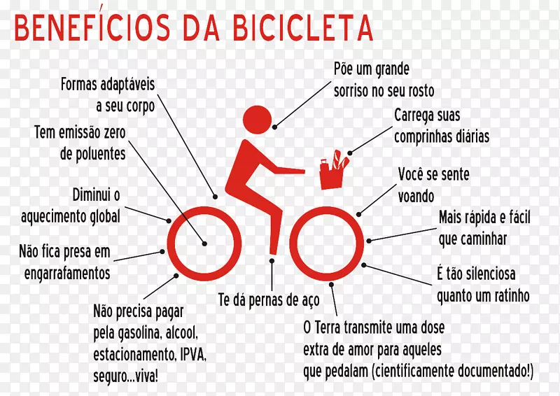 自行车山地自行车步行车-自行车