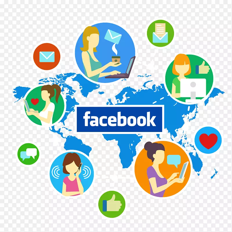 数字营销、社交媒体、社交网络、Facebook-社交媒体