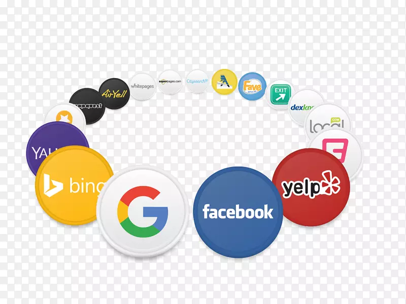 商业在线广告谷歌广告搜索引擎优化-业务