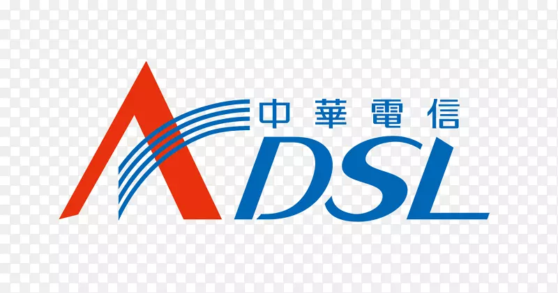 LOGO非对称数字用户线宽带品牌电话-ADSL