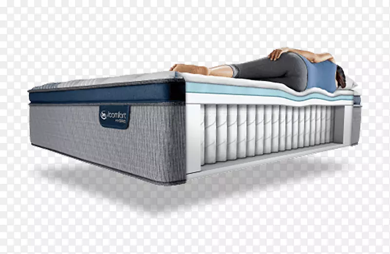床垫公司Serta枕头记忆泡沫床垫