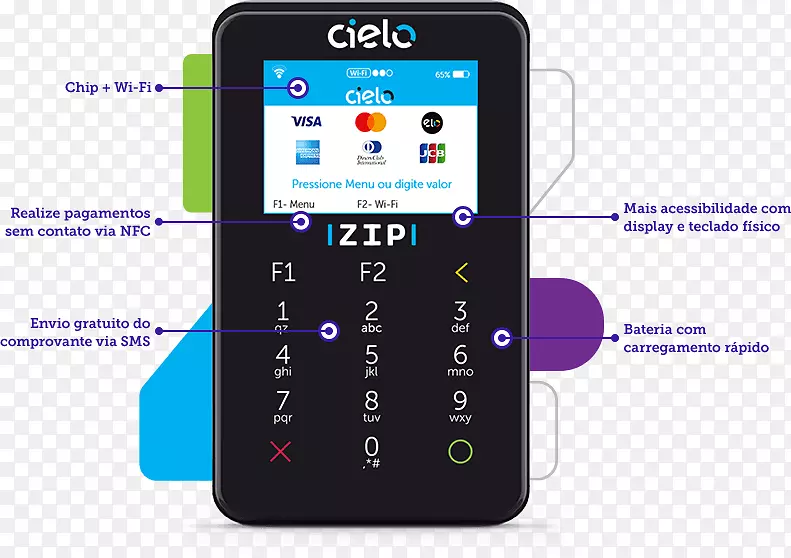 手机智能手机Cielo S.A.支付终端移动电话-智能手机