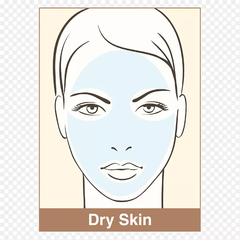 面部化妆画皮肤眉毛-保护皮肤