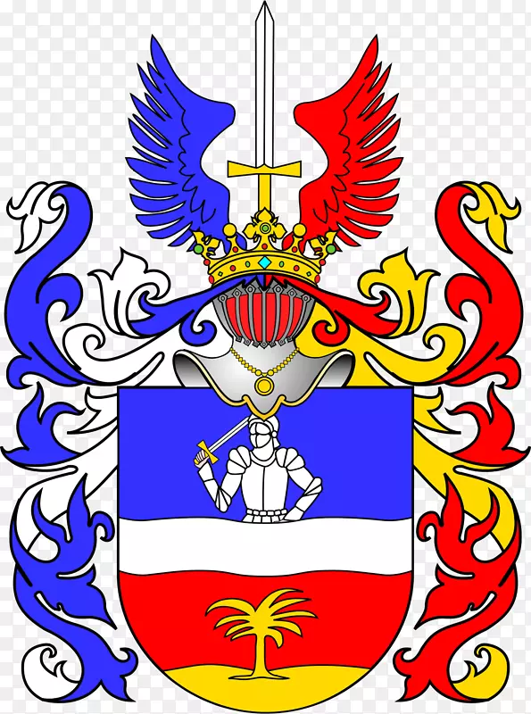 波兰-立陶宛联邦波兰纹章