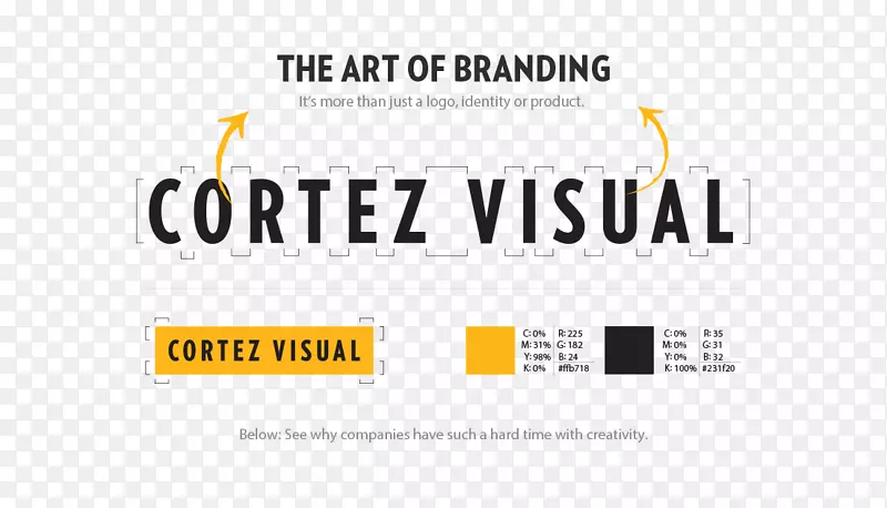 品牌Cortez视觉标志业务企业标识-业务