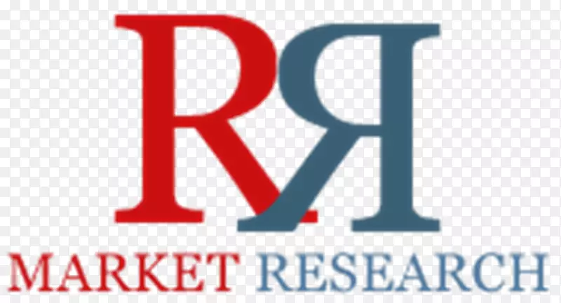 RnR市场研究市场分析