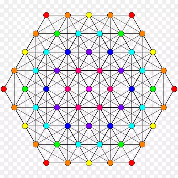 421多边形几何点E8-信念与合理性