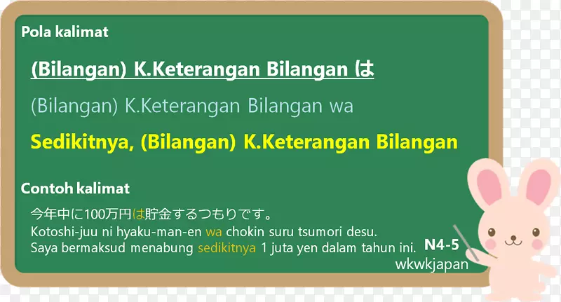语法助词日语词典印尼句-日语