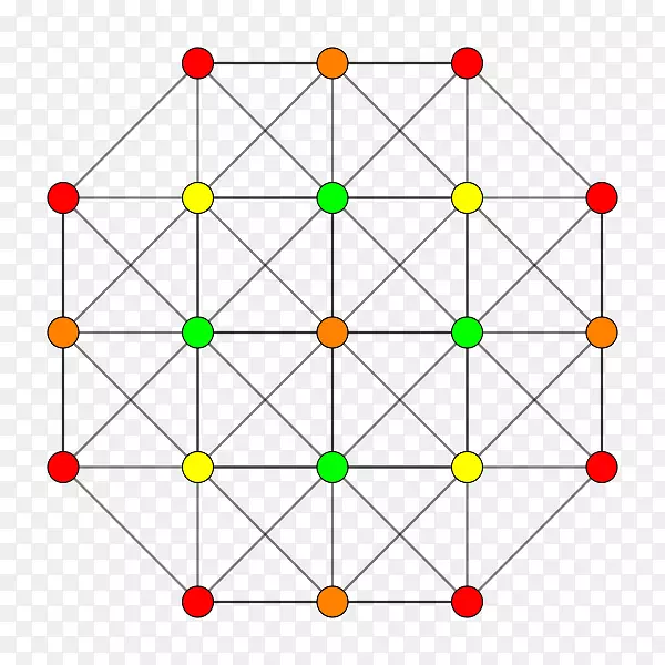 Tesseract对称点线超立方体线