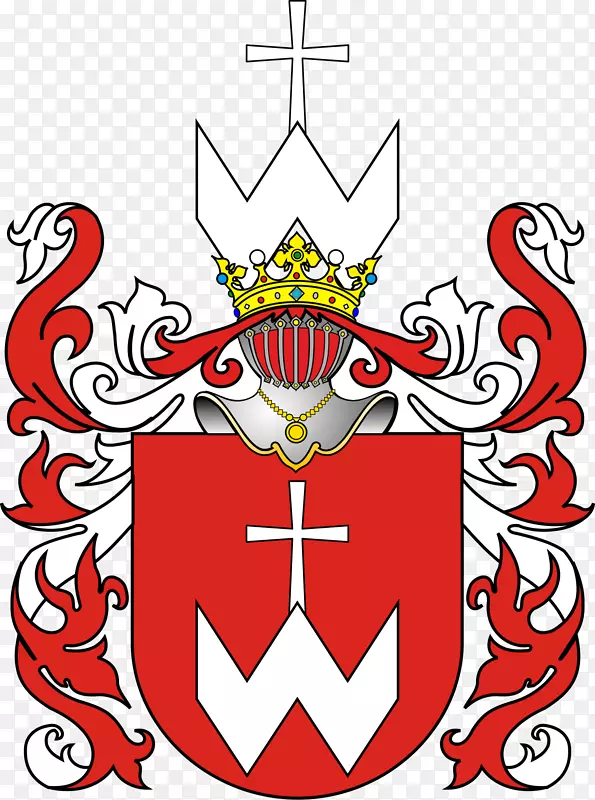 波兰-立陶宛联邦，półKozic军徽，波兰纹章，纹章-Herby szlachty polskiej