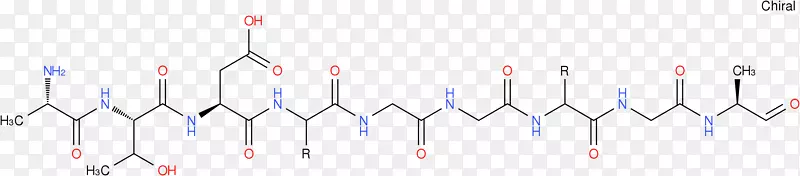 生物合成代谢途径胡萝卜酸工程化学反应基因预测