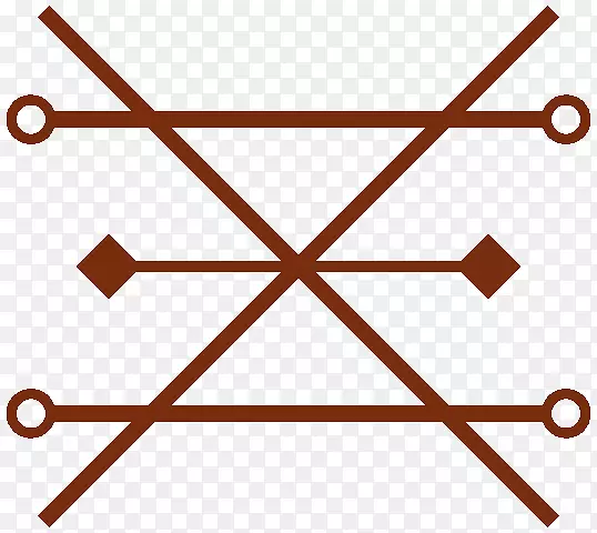 炼金术符号炼金术地球神圣几何学符号