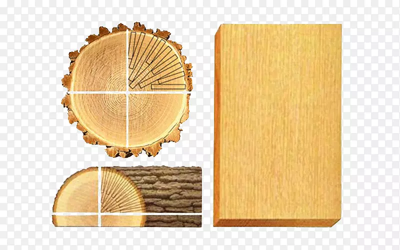 木材/米/083 vt木材-木材