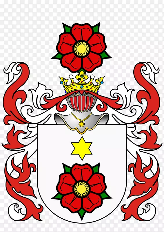 波兰-立陶宛联邦军徽波兰纹章