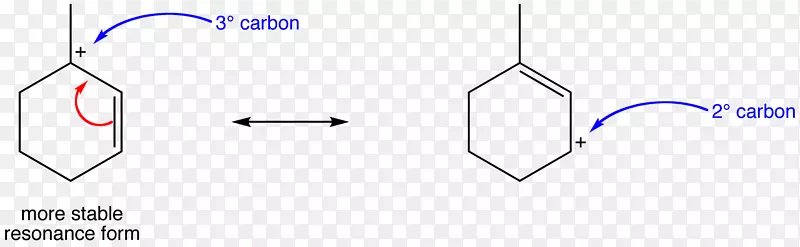 烯丙基烯丙醇有机化学官能团