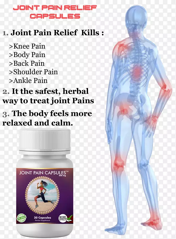 膝关节疼痛管理治疗-关节疼痛缓解