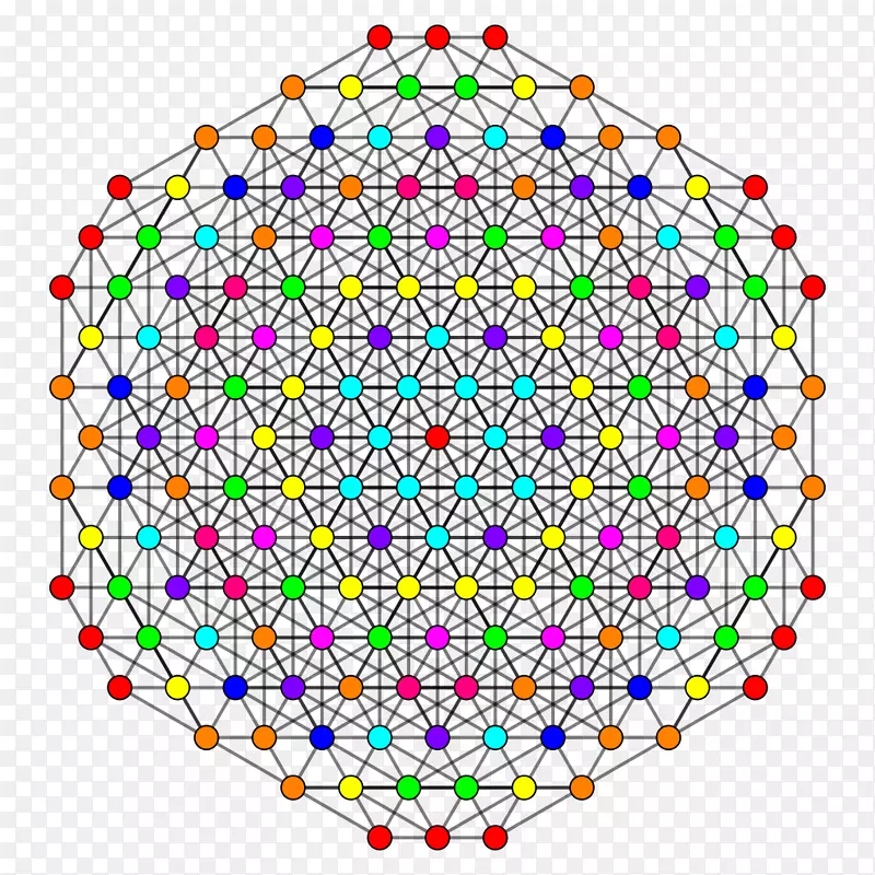 分形艺术几何剪贴画圆