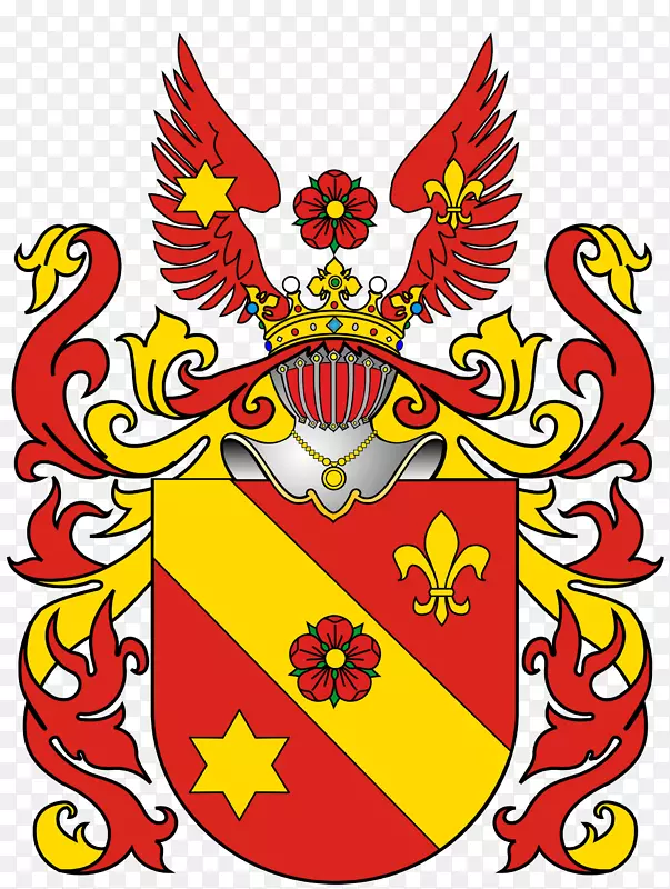 波兰军徽波兰纹章Szlachta-herby zlacheckie