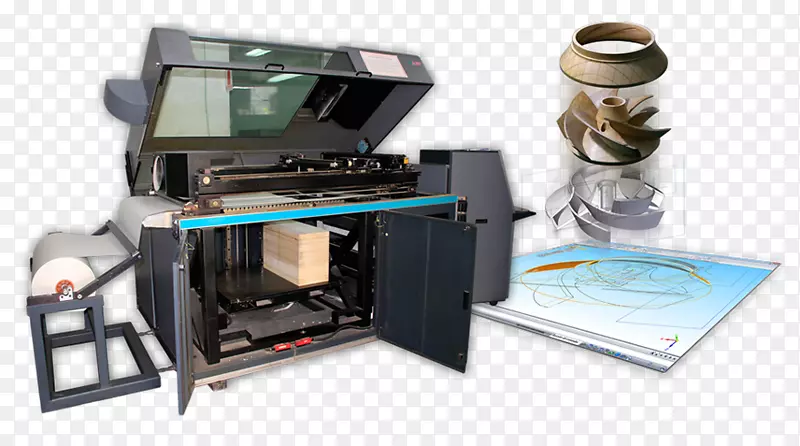 叠层物体制造三维印刷层压板快速成型机