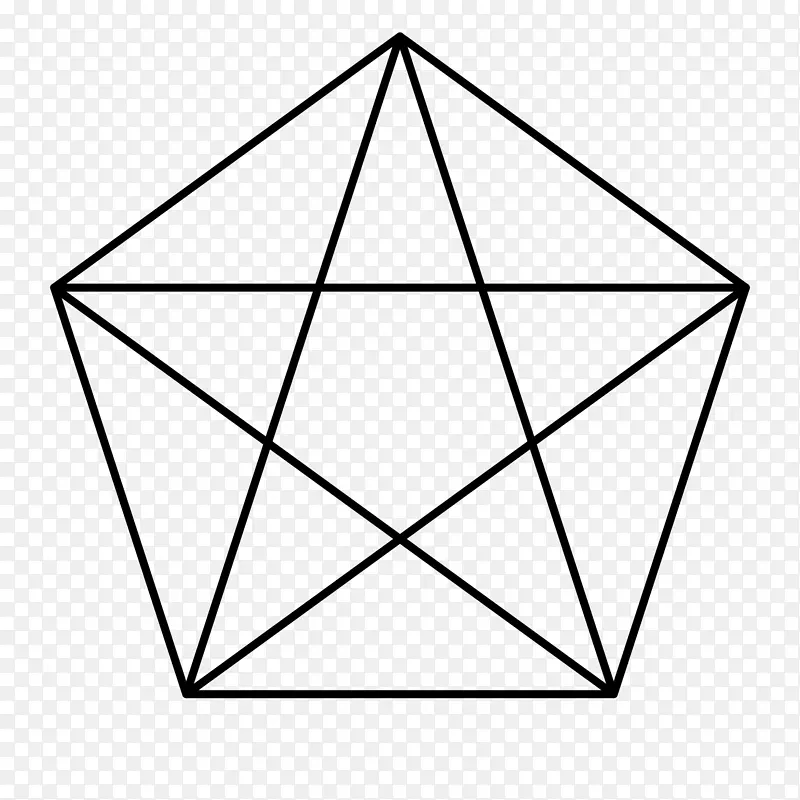 五角正多边形三角形金黄比-三角形