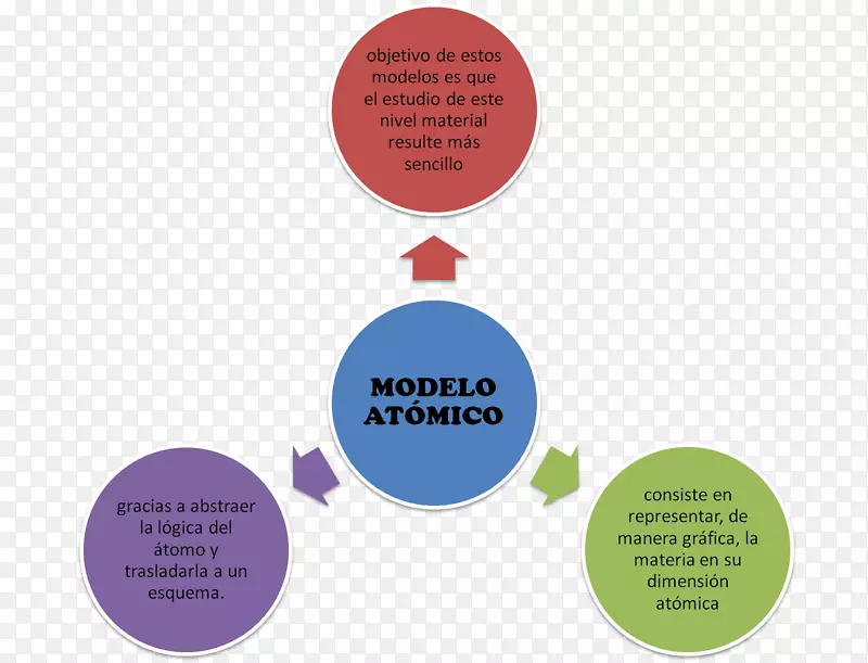整体设备效能精益制造业务丰田生产系统-Atomo
