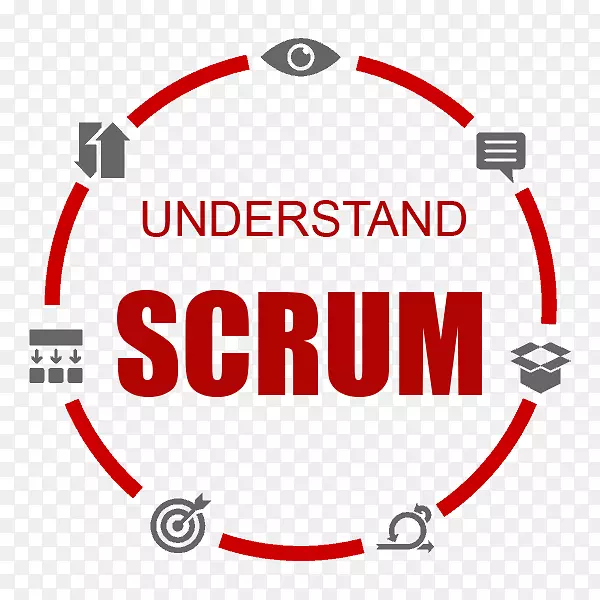 Scrum@Scale敏捷软件开发软件框架-Scrum