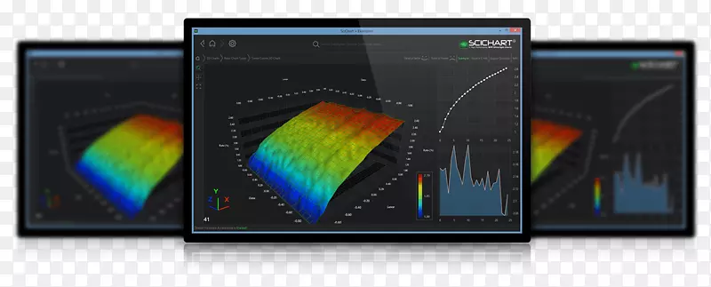 windows表示基础xamarin多媒体图表-3d图表