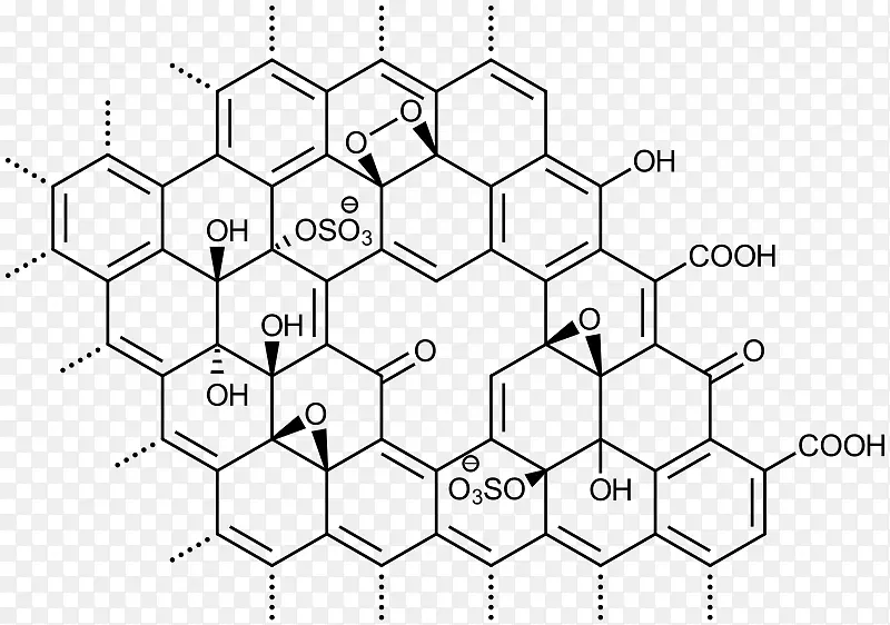 石墨氧化物石墨烯透镜石墨烯