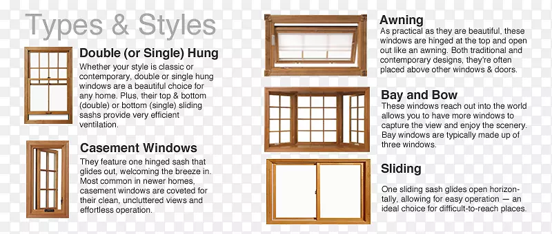 百叶窗和窗帘窗更换窗.滑动门图案