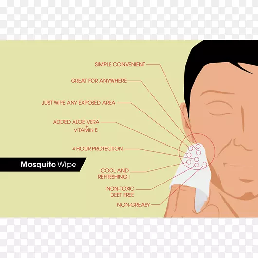 蚊虫皮肤卡通字体-蚊子