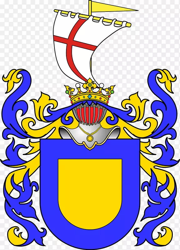 波兰-立陶宛联邦波兰纹章