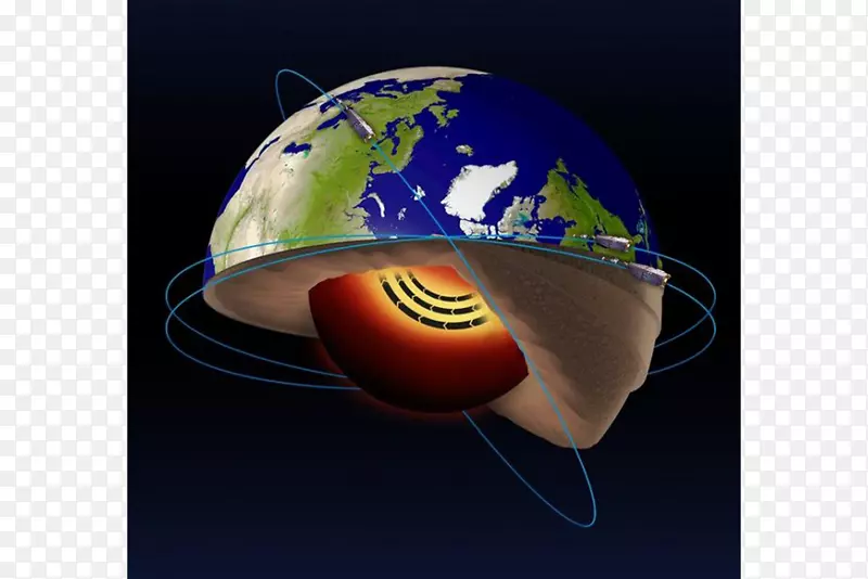 地球磁场-地心x射线地球科学-地球