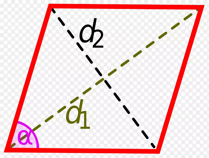 三角形菱形面积对角线角