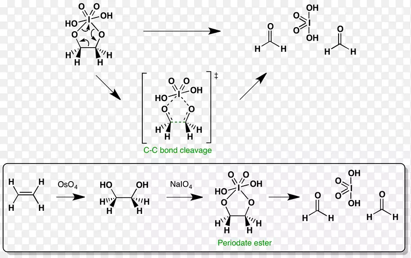高碘酸钠周期性酸二醇氧化还原