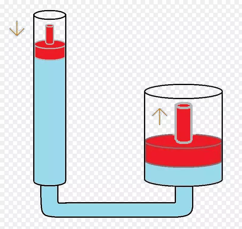 液压传动系统液压机械液压传动液压缸