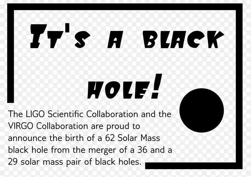 黑洞LIGO科学协作文件徽标-黑洞