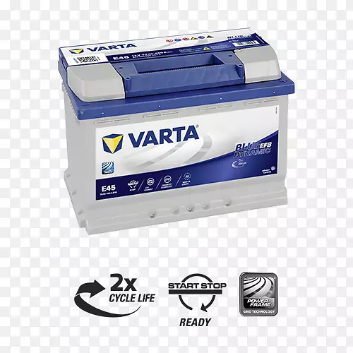 汽车电池VARTA电动电池VRLA电池汽车