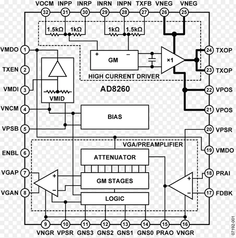 VGA连接器信号链射频放大器可变放大器