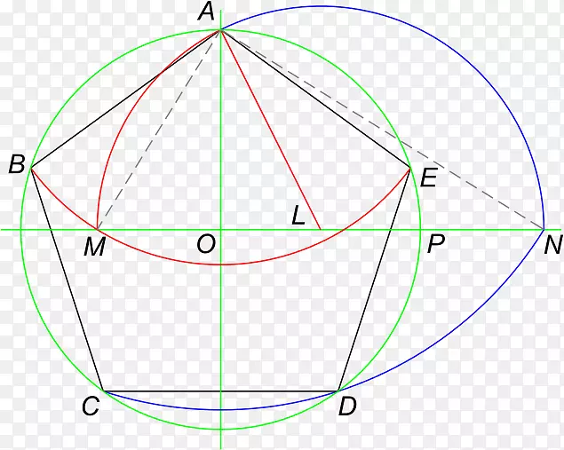 圆角五角正多边形-多边形形状