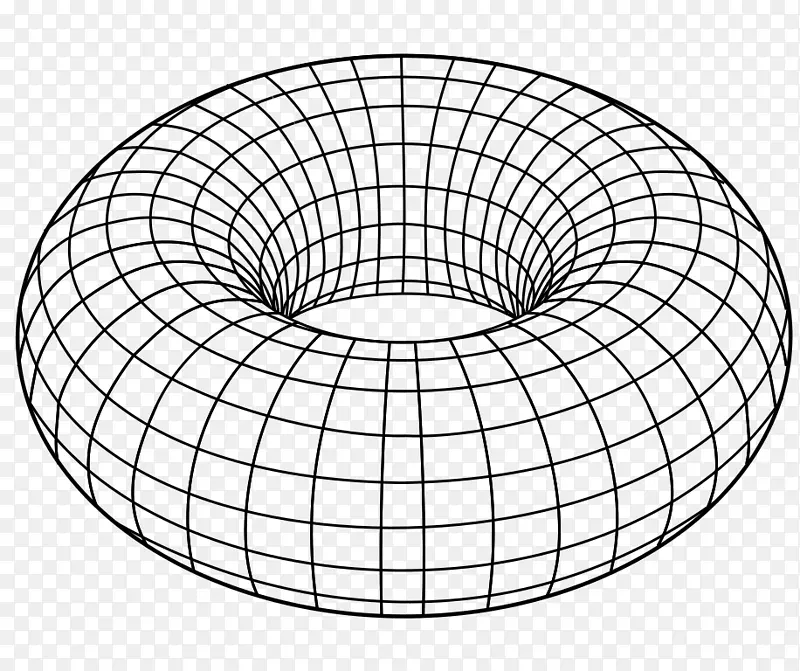 环面拓扑三维空间弧长空间