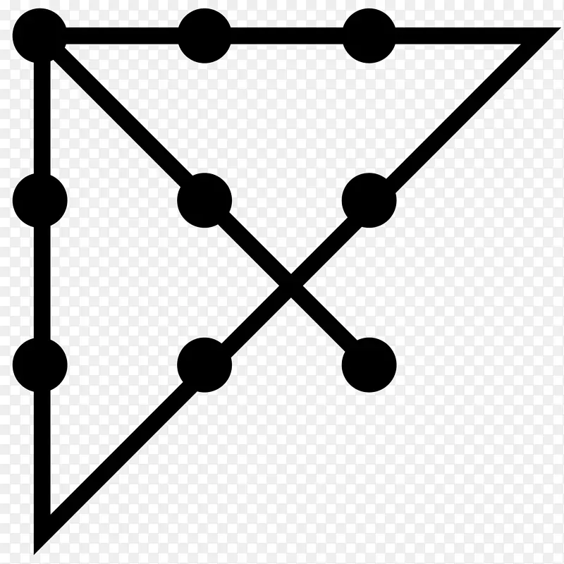 思维之外的思维逻辑拼图连接点-思维-大脑的选择。