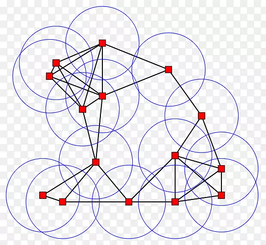 直线绘制点角-圆图