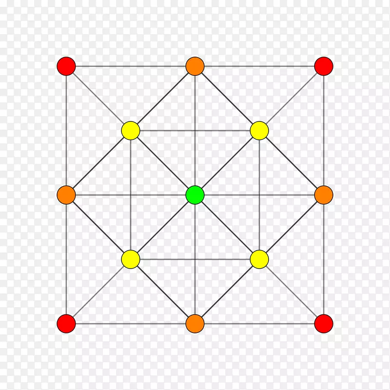 421多点配置Coxeter群均匀8-多点