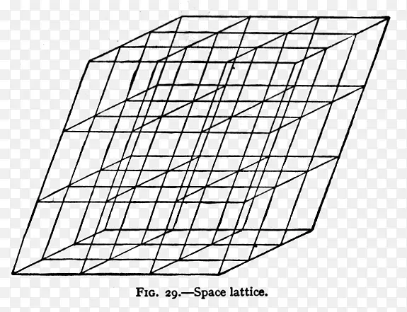 关于事物性质的菱形定义平行四边形菱形形状