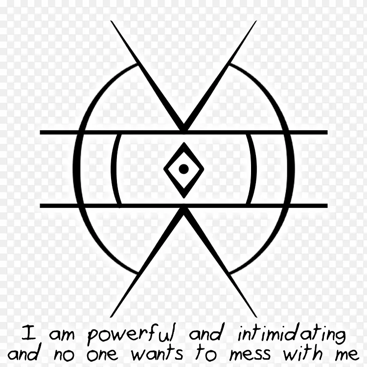 符号学：巫婆制作魔法符号的指南.巫术.符号