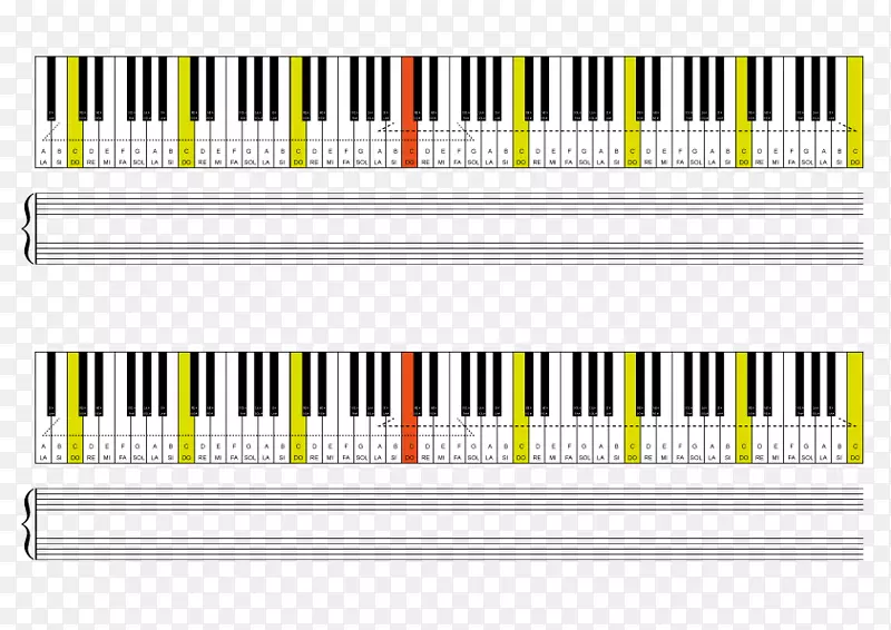 音乐音符钢琴键盘舞蹈钢琴