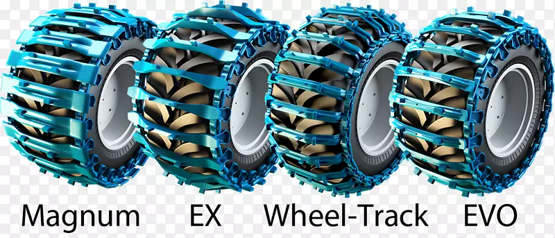 轮胎轮式连续履带机合成橡胶轮轨