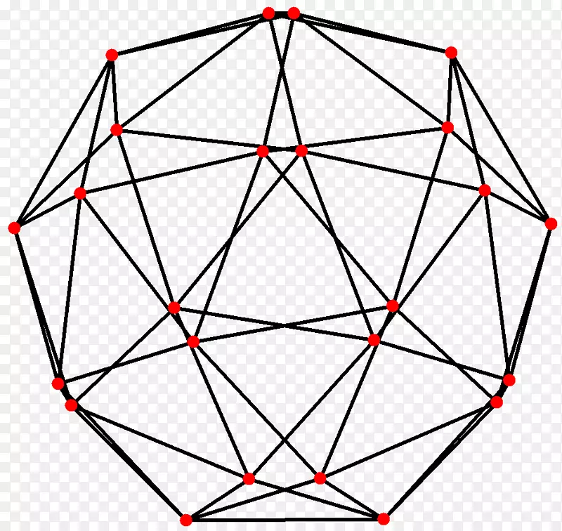 短角立方体十二面体三角形五角二十面体立方体三角形