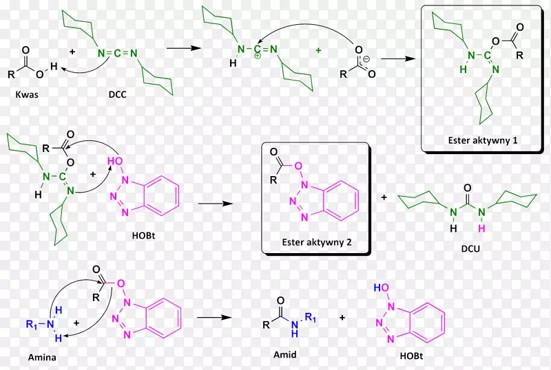 羟基苯并三唑酰胺合成化学合成肽键