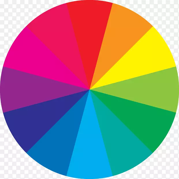 彩色车轮绘图图形设计gif-cmyk彩色车轮